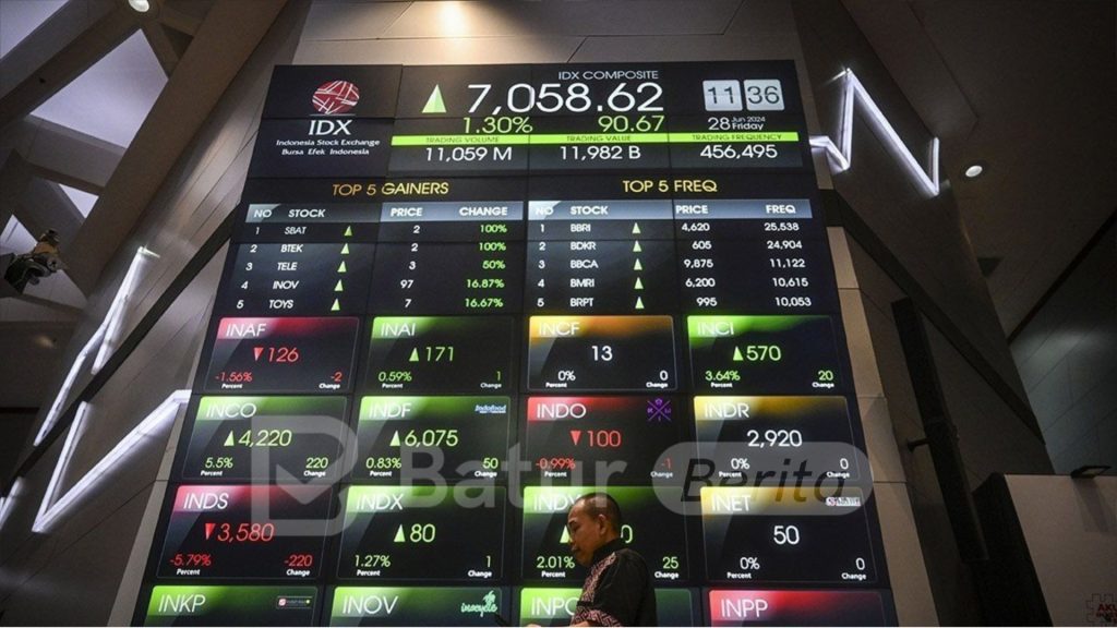 Jelang Akhir Pekan, IHSG Ditutup di Zona Hijau ke Level 7.812