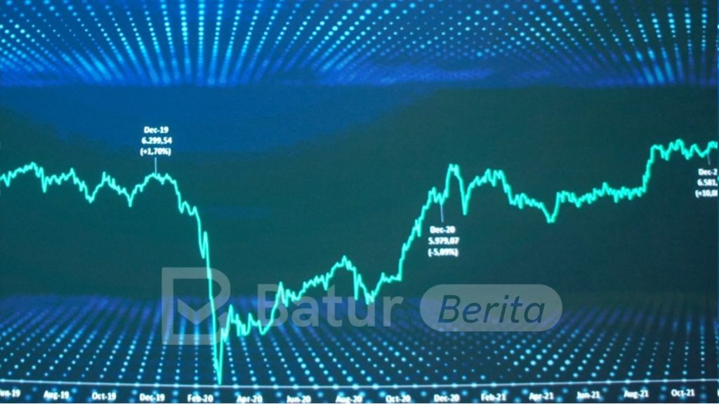IHSG Berpotensi Melemah, Berikut Sentimen Pemicunya