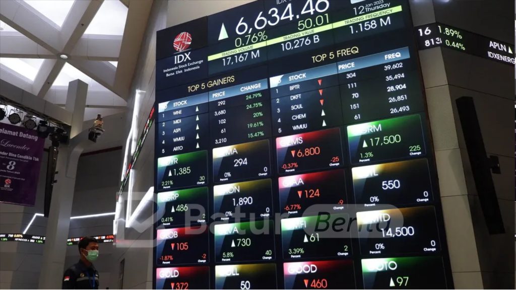 IHSG Ditutup Naik 0,04 Persen, Saham PART, BELL dan IOTF jadi Top Gainers