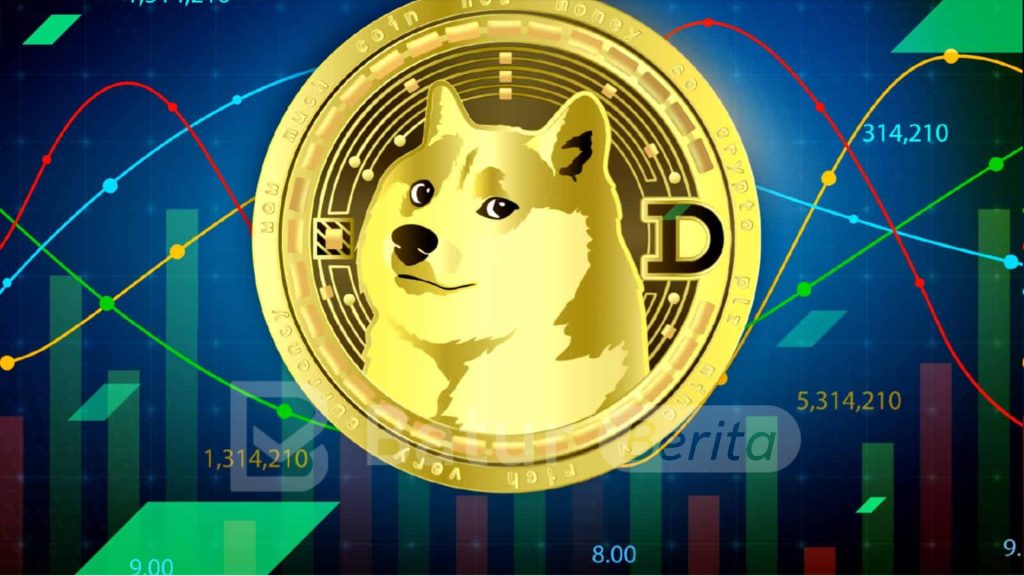 Prediksi Harga Dogecoin US$ 0,13 Terganggu, Ahli Memilih Peluang Lain dengan Potensi 100x
