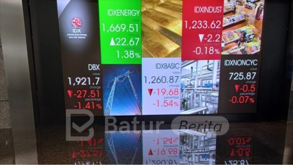IHSG Sesi I Ditutup Anjlok 1,35 Persen ke Level 7.592