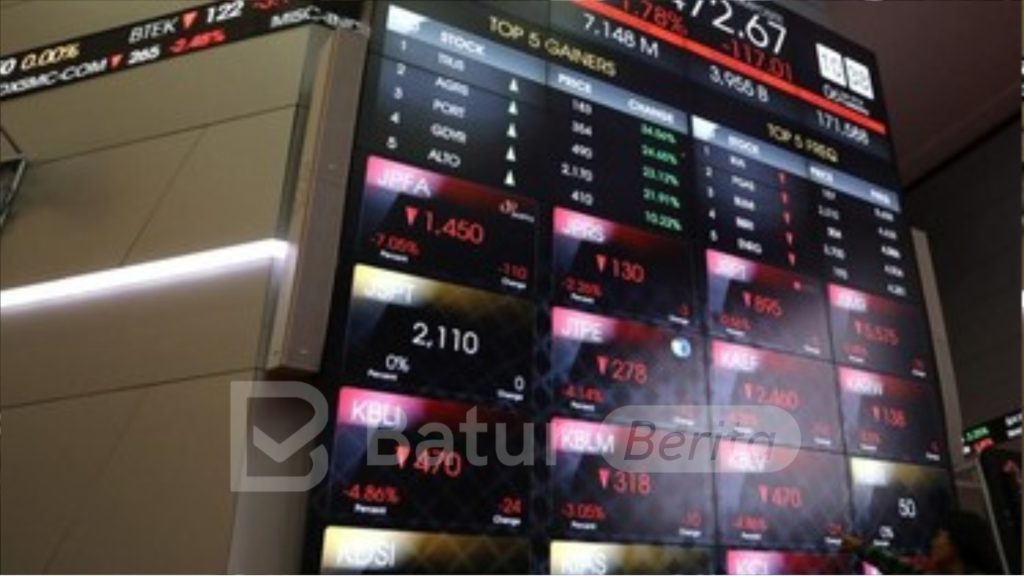 IHSG Dibuka Loyo, Turun 0,10 Persen ke Level 7.626