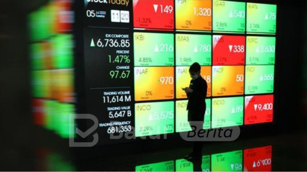 IHSG Dibuka pada Zona Hijau ke Level 7.524