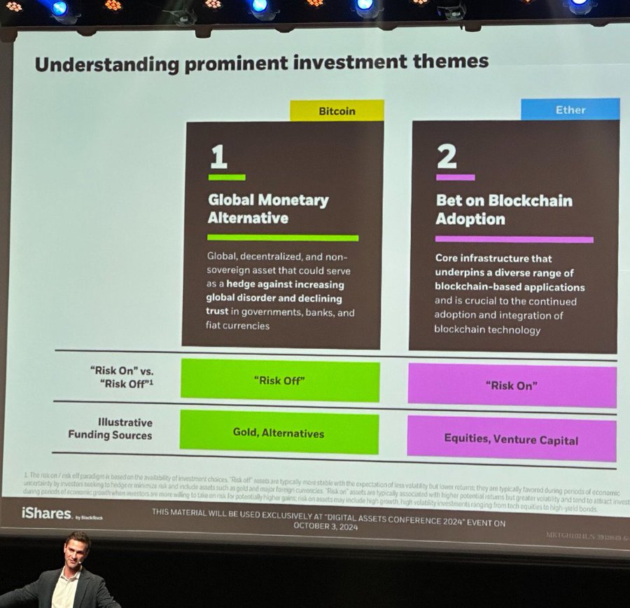 Bitcoin dan Ethereum: Dua Sisi Investasi Menurut BlackRock