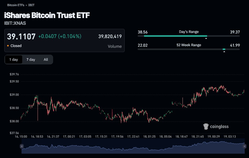 Katalis Harga Bitcoin Sudah di Depan Mata