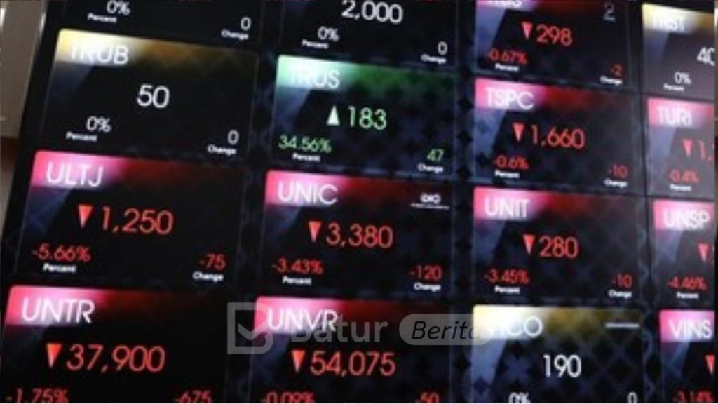 342 Saham Merah, IHSG Ditutup Turun ke Level 7.200