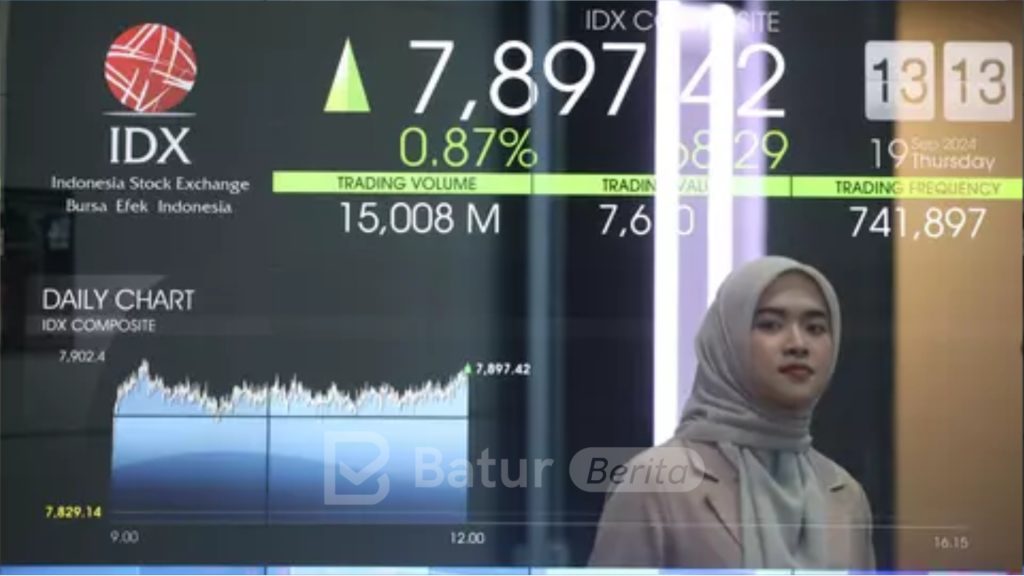 IHSG Ditutup Menghijau ke Level 7.196, Naik 2 Persen Lebih