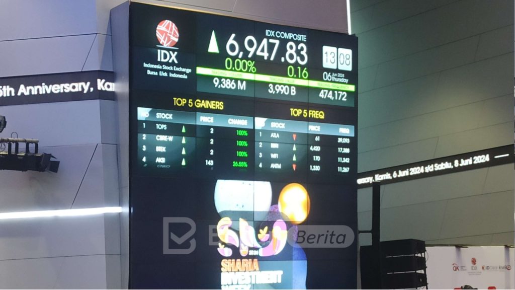Jelang Akhir Pekan, IHSG Ditutup Naik Hampir 1 Persen ke Level 7.382