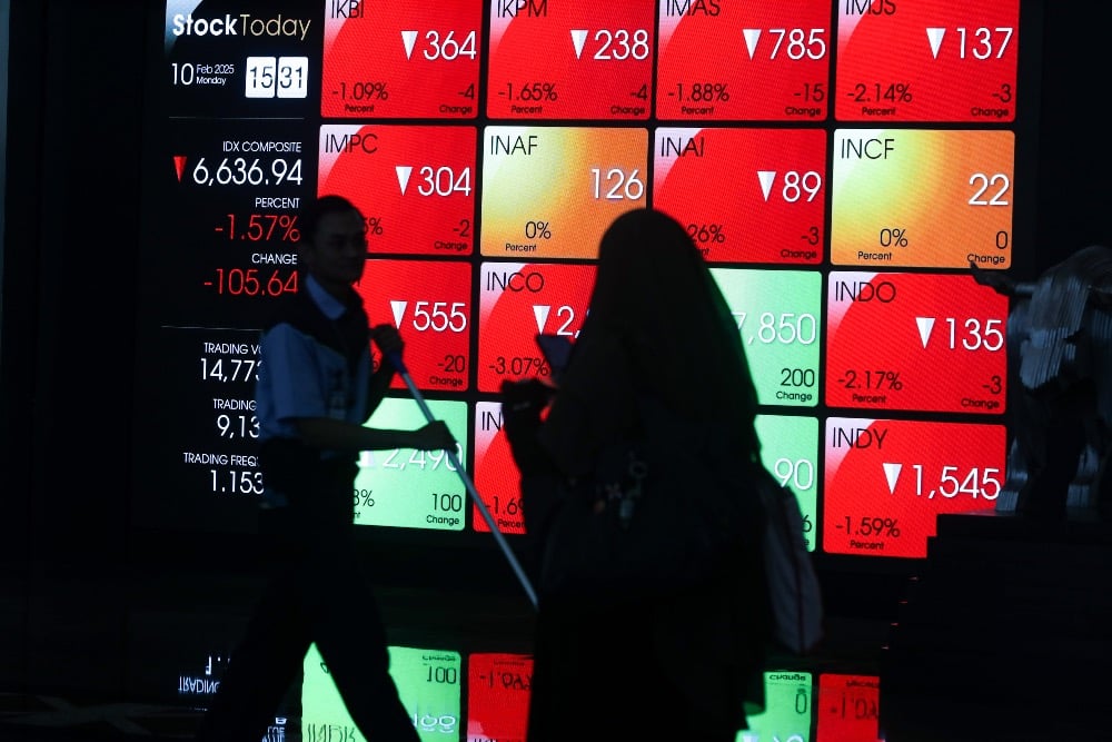 Ada Tarif Trump, Jangan Buru-buru Cut Loss Saham