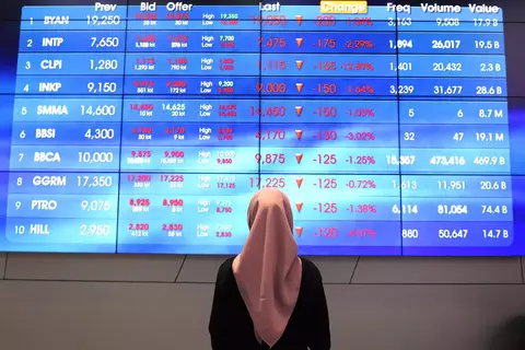 10 Saham yang Bikin Profit Ngalir Deras ke Kantong Pemodal