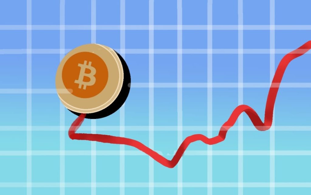 Analis: Jangan Terlalu Cepat Optimis Saat Bitcoin Naik