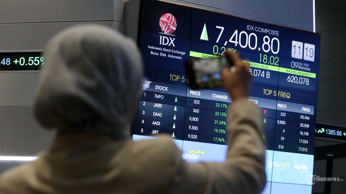 IHSG Naik Lagi, BUMI dan AADI Melejit