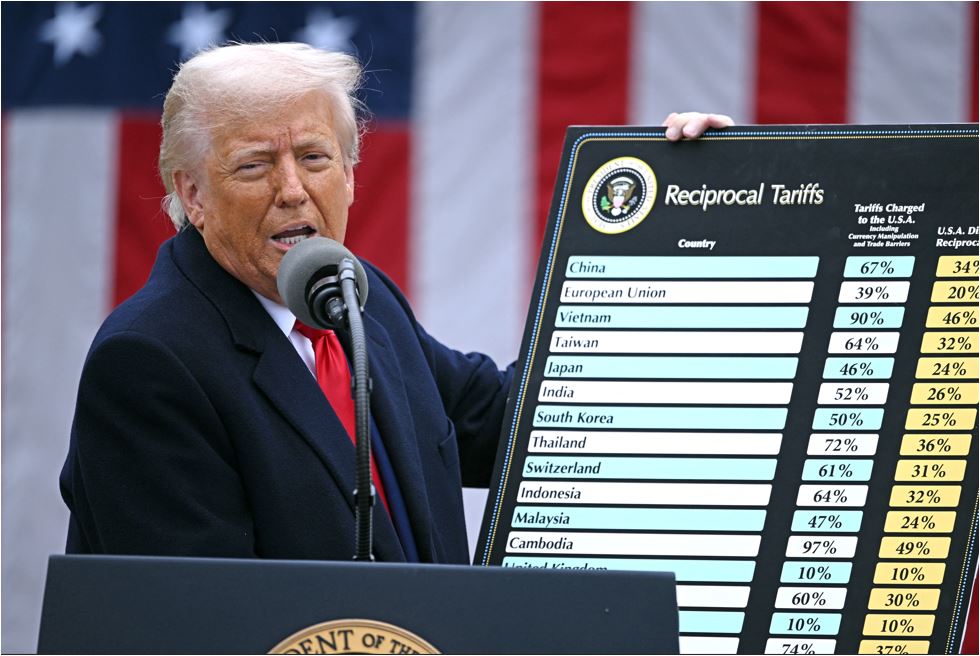 Menakar Peluang Investasi di Balik Perang Dagang dan Tarif Trump