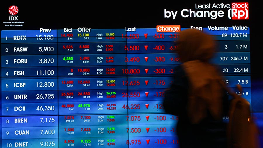 Heboh IHSG Ambles 11,46 Persen di Google, BEI Buka Suara