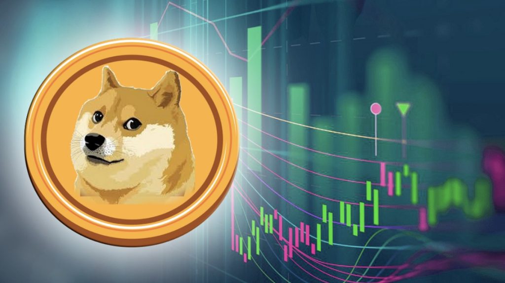 DOGE Melonjak 6% dan Ungguli ETH serta XRP, Apakah Menuju $0,20?