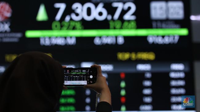 IHSG Ngacir ke 6.900-an, Saham-Saham Ini Melesat Kencang