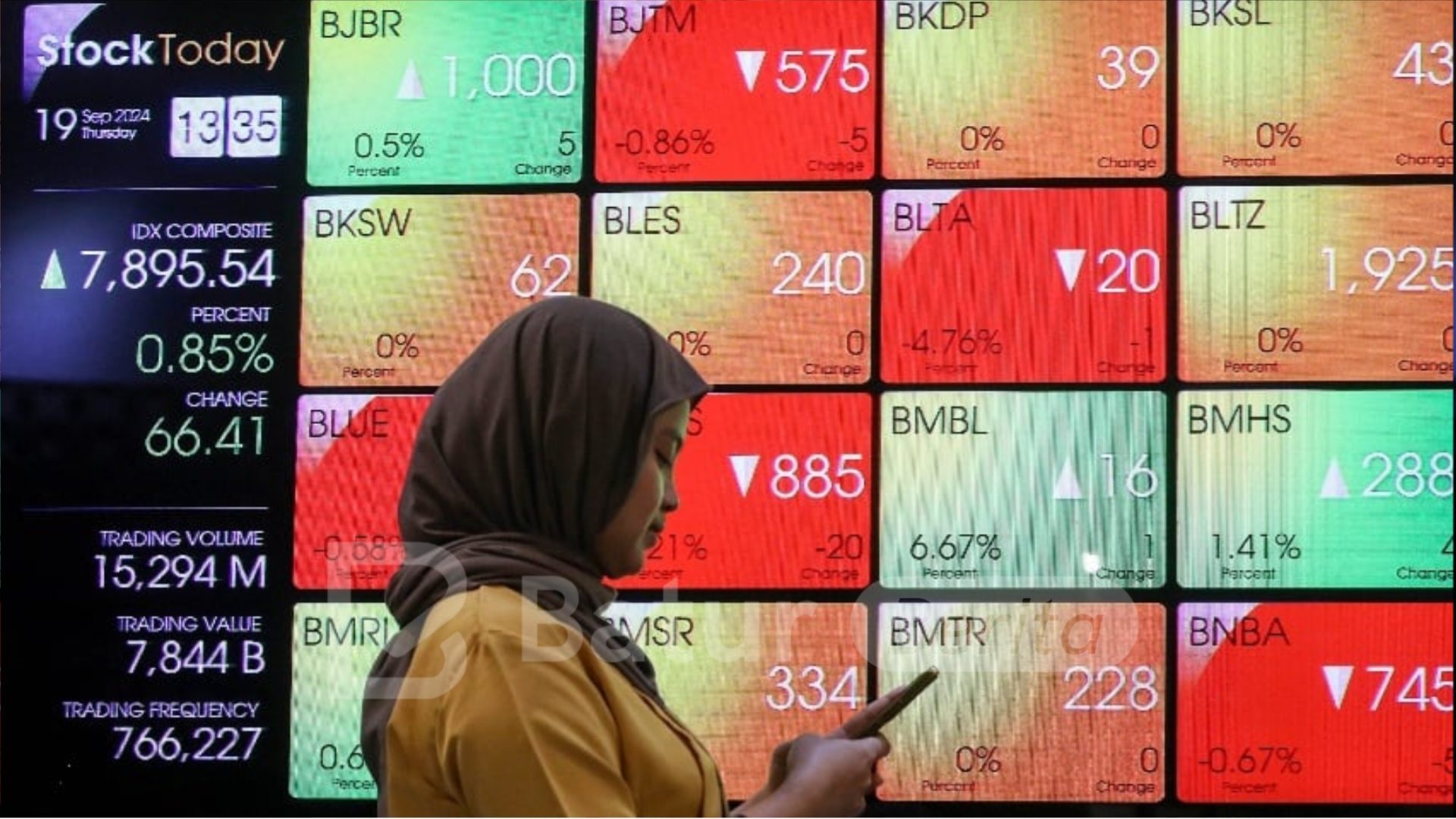 IHSG Berbalik Arah, Dibuka Turun ke Level 7.766