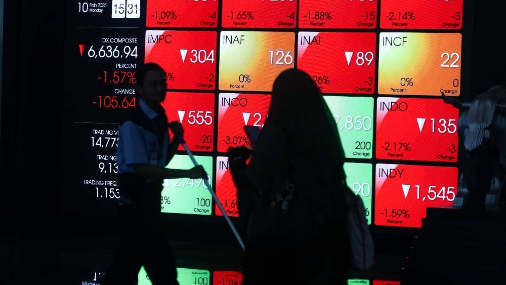 Ada Tarif Trump, Jangan Buru-buru Cut Loss Saham