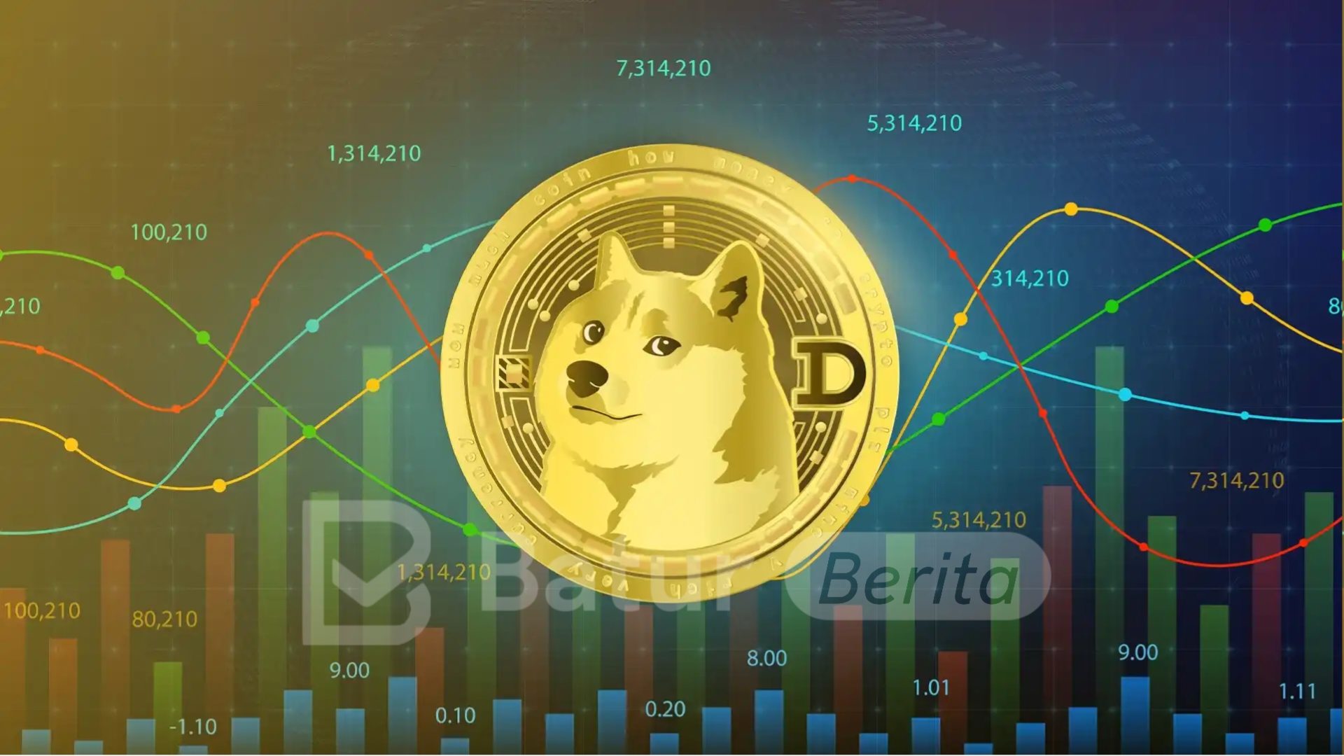 Prediksi Dogecoin: Analis Sebut Potensi Kenaikan Harga hingga US$25,8