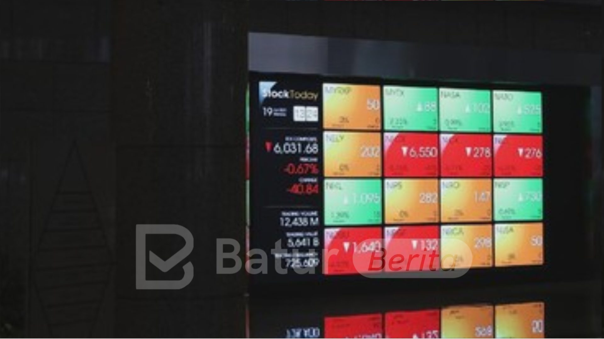 IHSG Kembali Dibuka Turun 0,39 Persen ke Level 7.667
