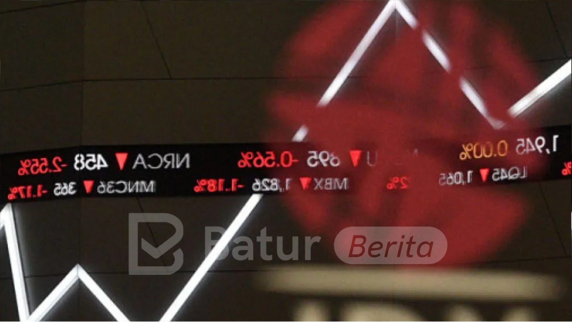 IHSG Rawan Terkoreksi, Analis Rekomendasikan Saham ACES, BRIS, PGAS hingga UNIQ