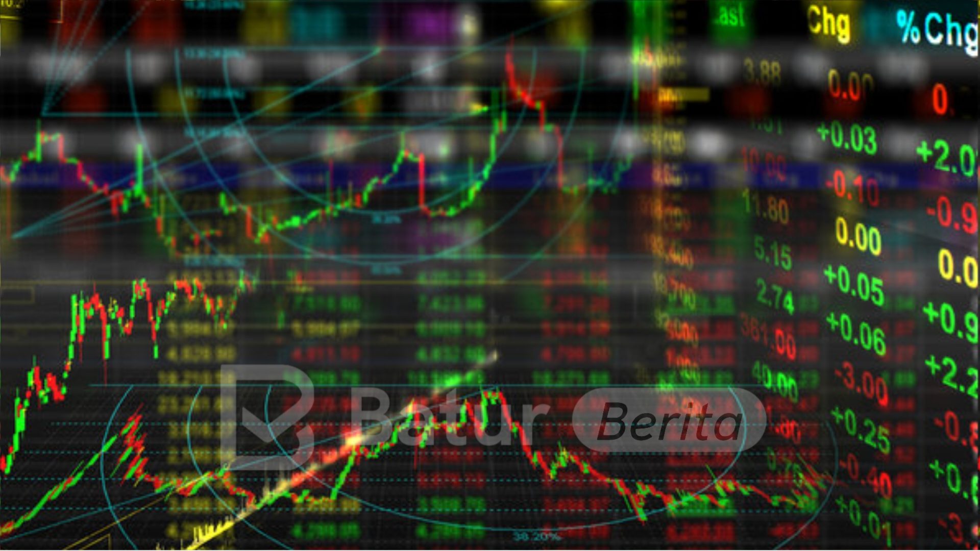 Naik 0,71 Persen, IHSG Ditutup Menguat ke Level 7.557