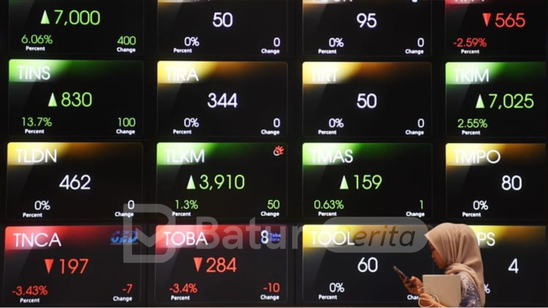 IHSG Diprediksi Bergerak pada Rentang 7.450-7.560, Sejumlah Hal Ini jadi Pendorongnya