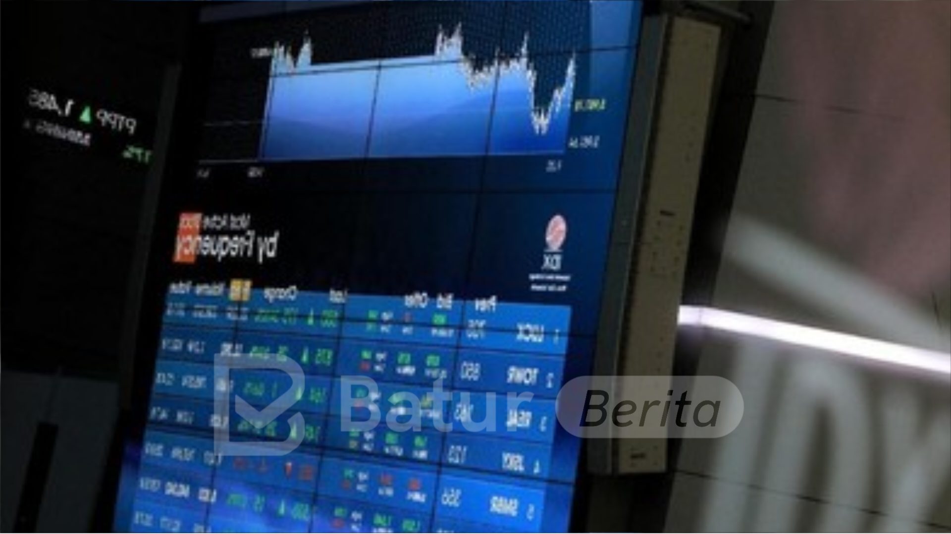 Jelang Akhir Pekan, IHSG Ditutup Naik 0,32 Persen ke Level 7.760