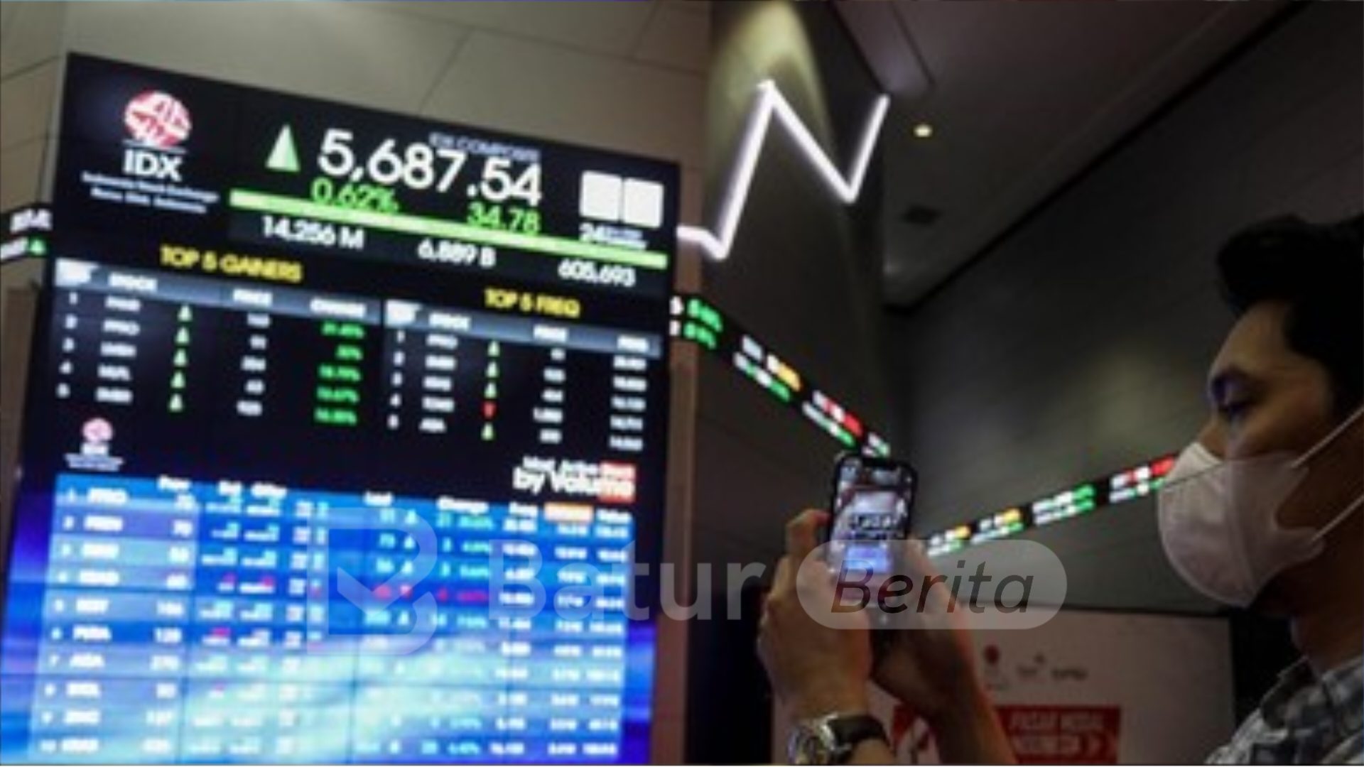 Lanjut Menguat, IHSG Sesi I Ditutup Hijau di Level 7.583
