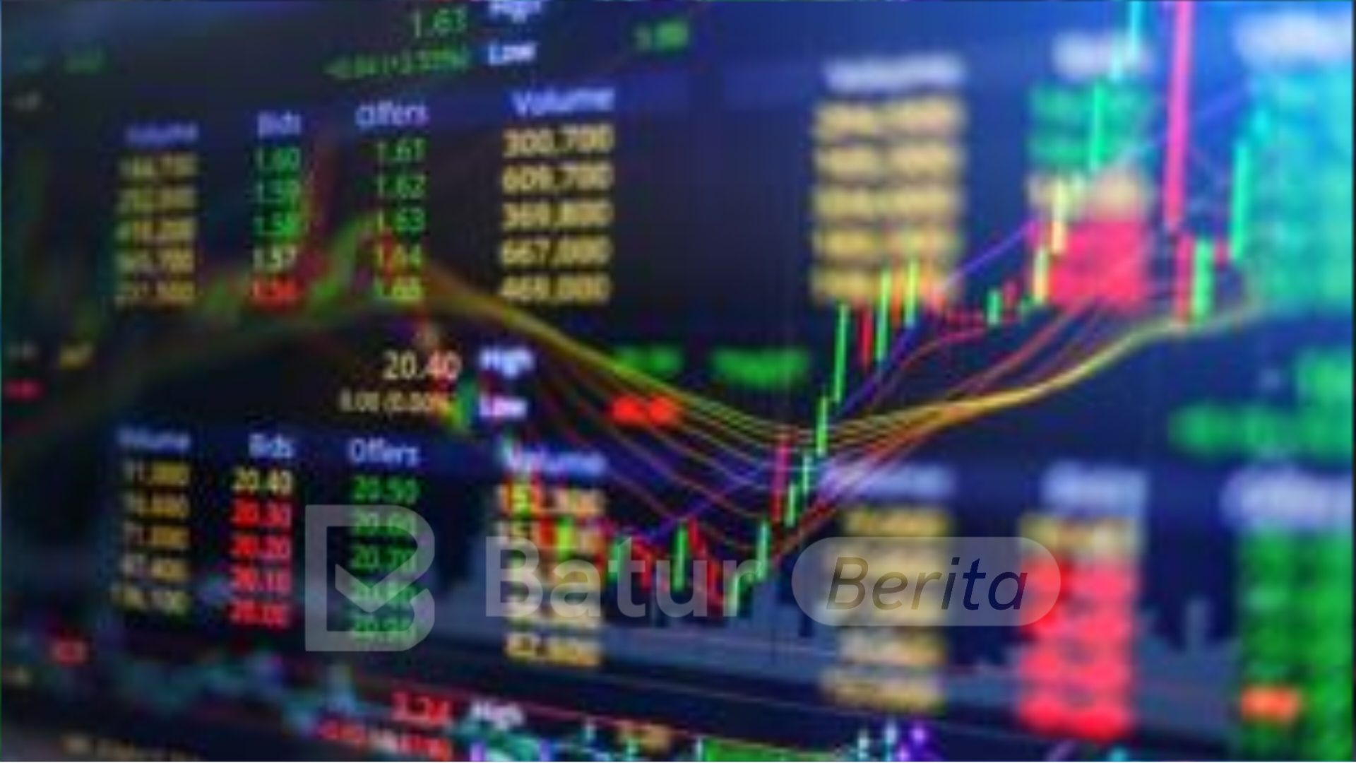 IHSG Ditutup Menguat 0,06 Persen ke Level 7.574