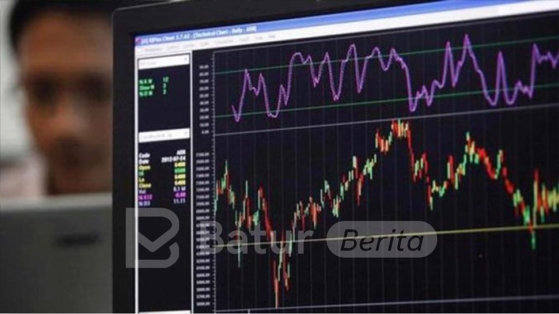 IHSG Berpotensi Melemah Usai Derasnya Outflow Investor Asing