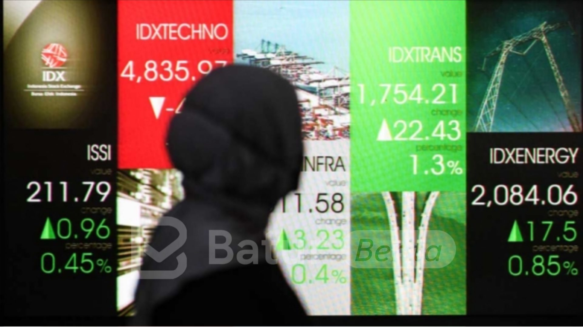 IHSG Dibuka Naik 0,09 Persen ke Level 7.315