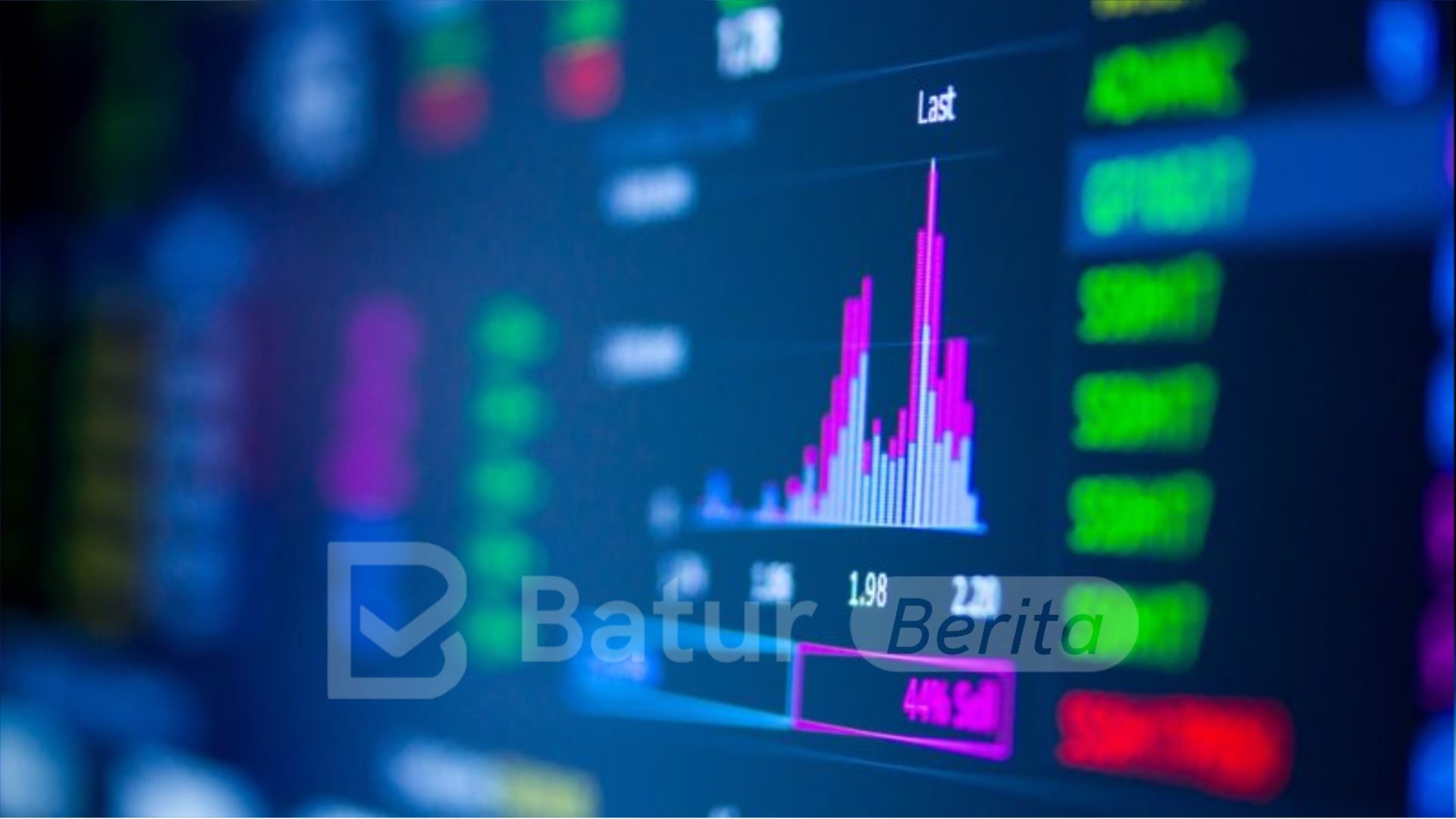 IHSG Dibuka Turun 0,07 Persen ke Level 7.175