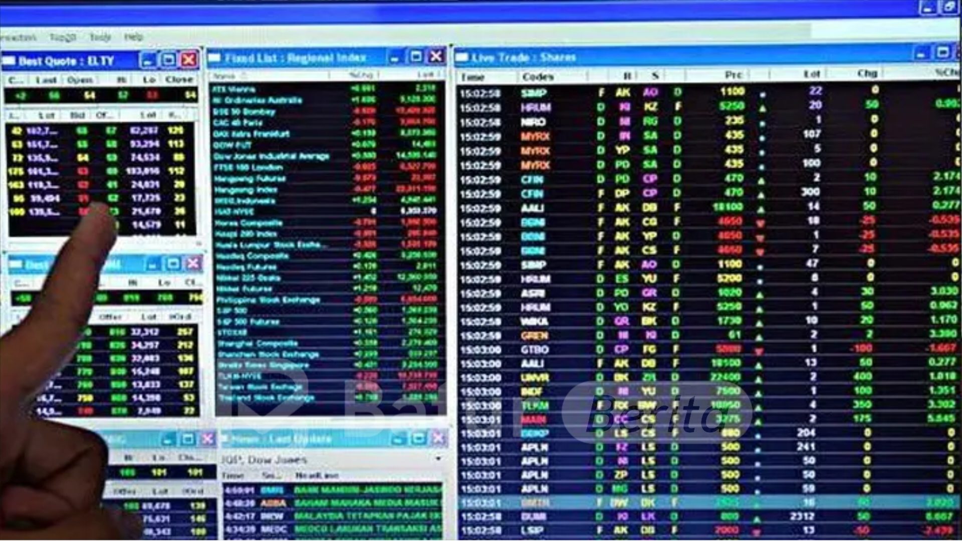 IHSG Sesi I Ditutup pada Zona Hijau ke Level 7.199