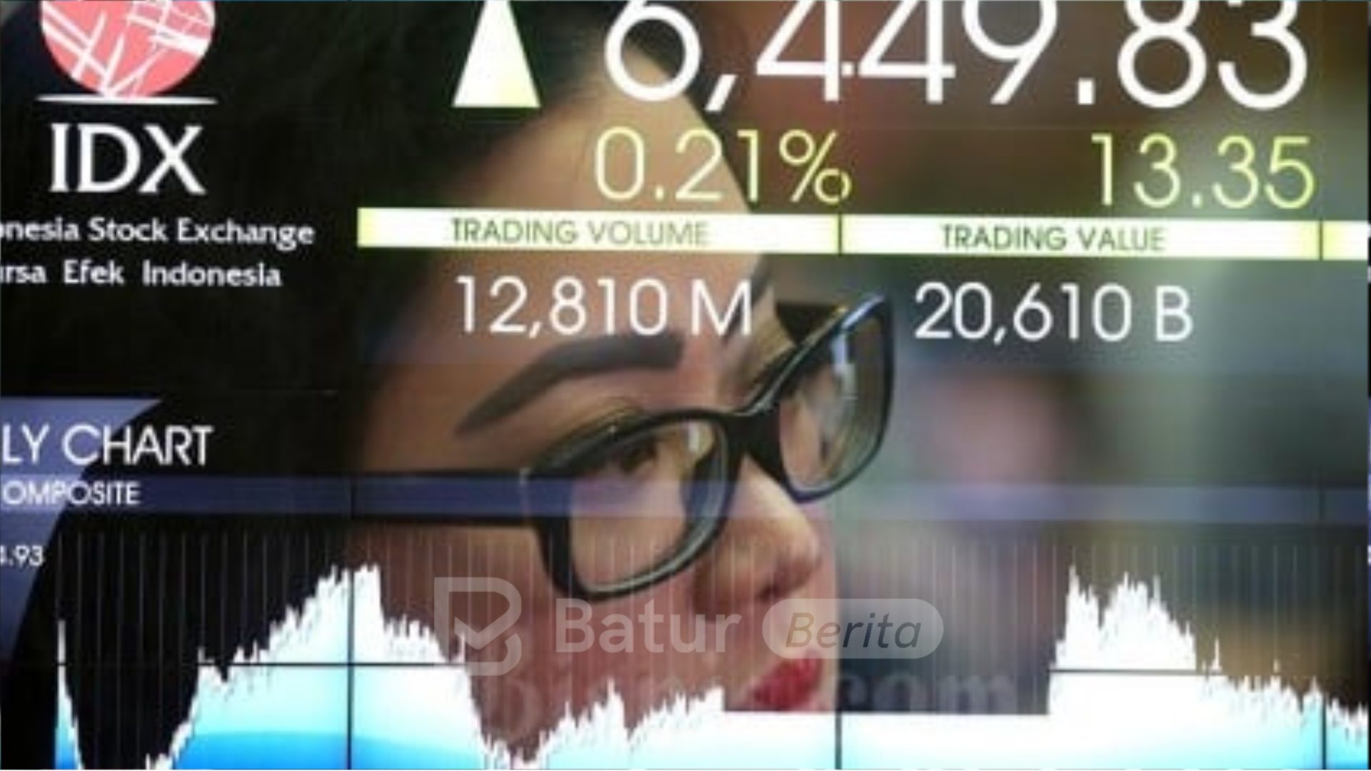 IHSG Berpotensi Menguat, Ini Sederet Sentimennya