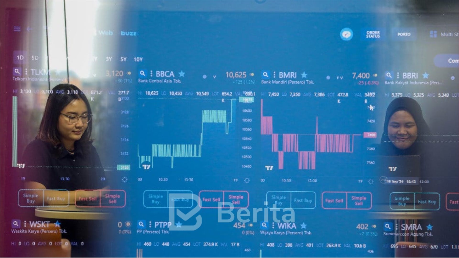 Awal Pekan, IHSG Dibuka Melemah ke Level 7.311