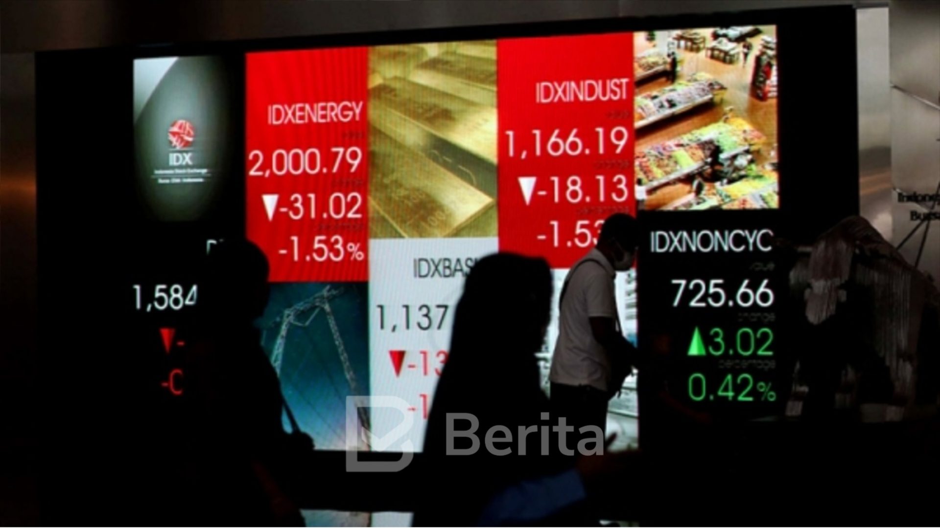 IHSG Dibuka Loyo, Turun 0,08 Persen ke Level 7.253