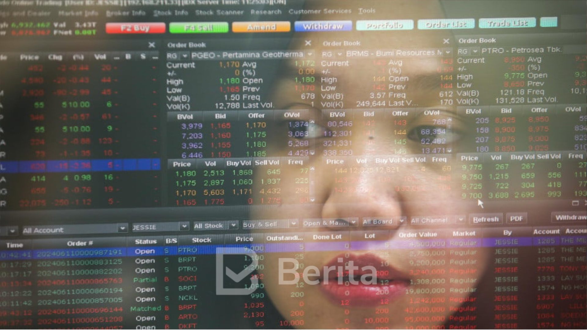 IHSG Hari Ini Dibuka Semringah, Menguat ke Level 7.188