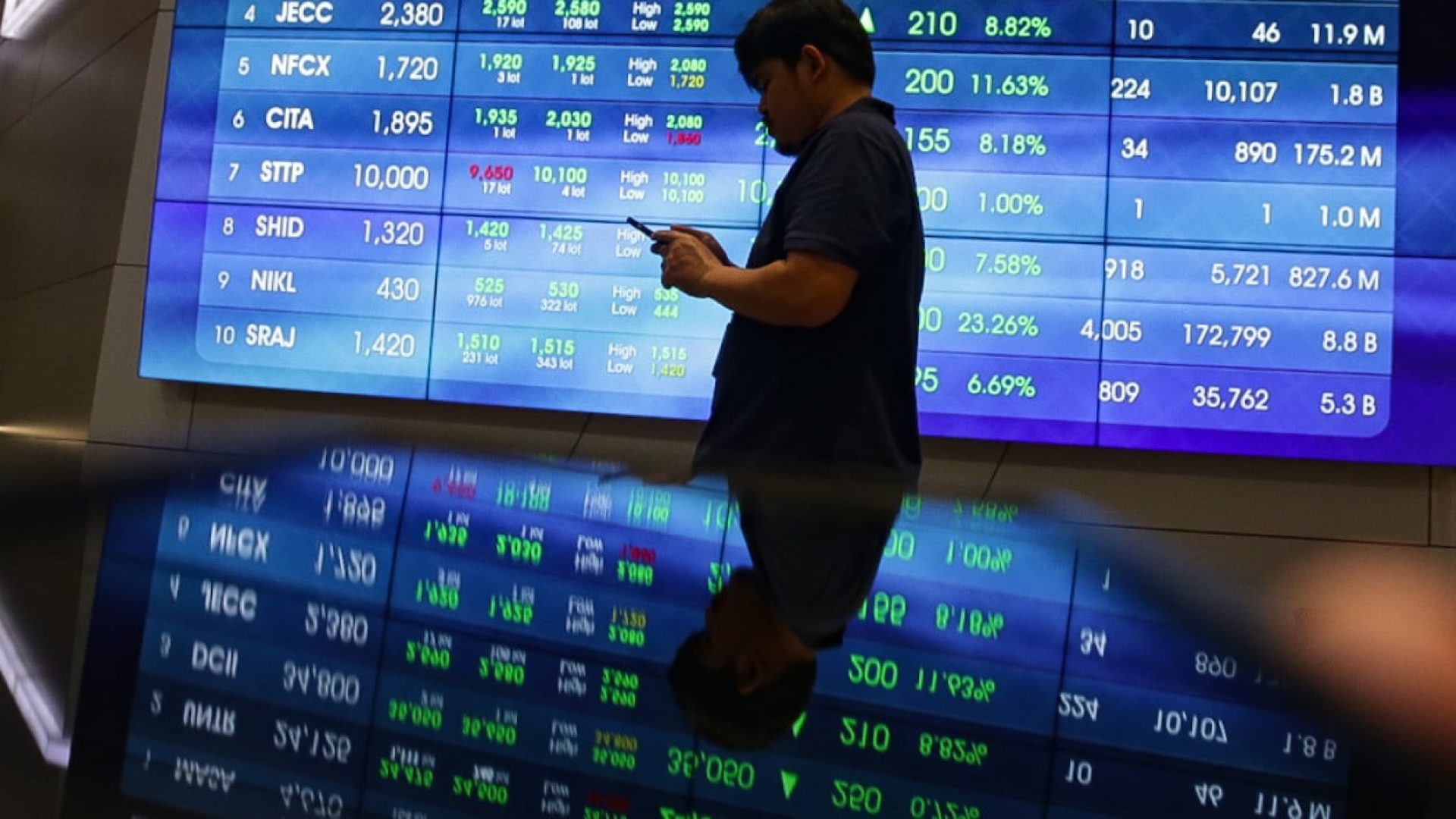 Investor Fokus Upaya Negosiasi Tarif, 6 Saham Calon Cuan