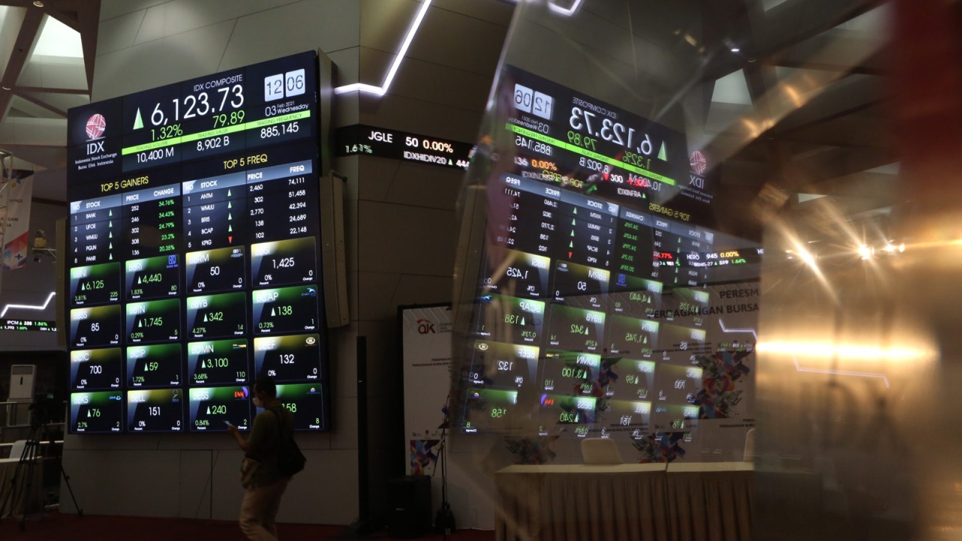 IHSG Besok Bakal Bergerak di Level 6.850-6.970, Berikut Katalisnya