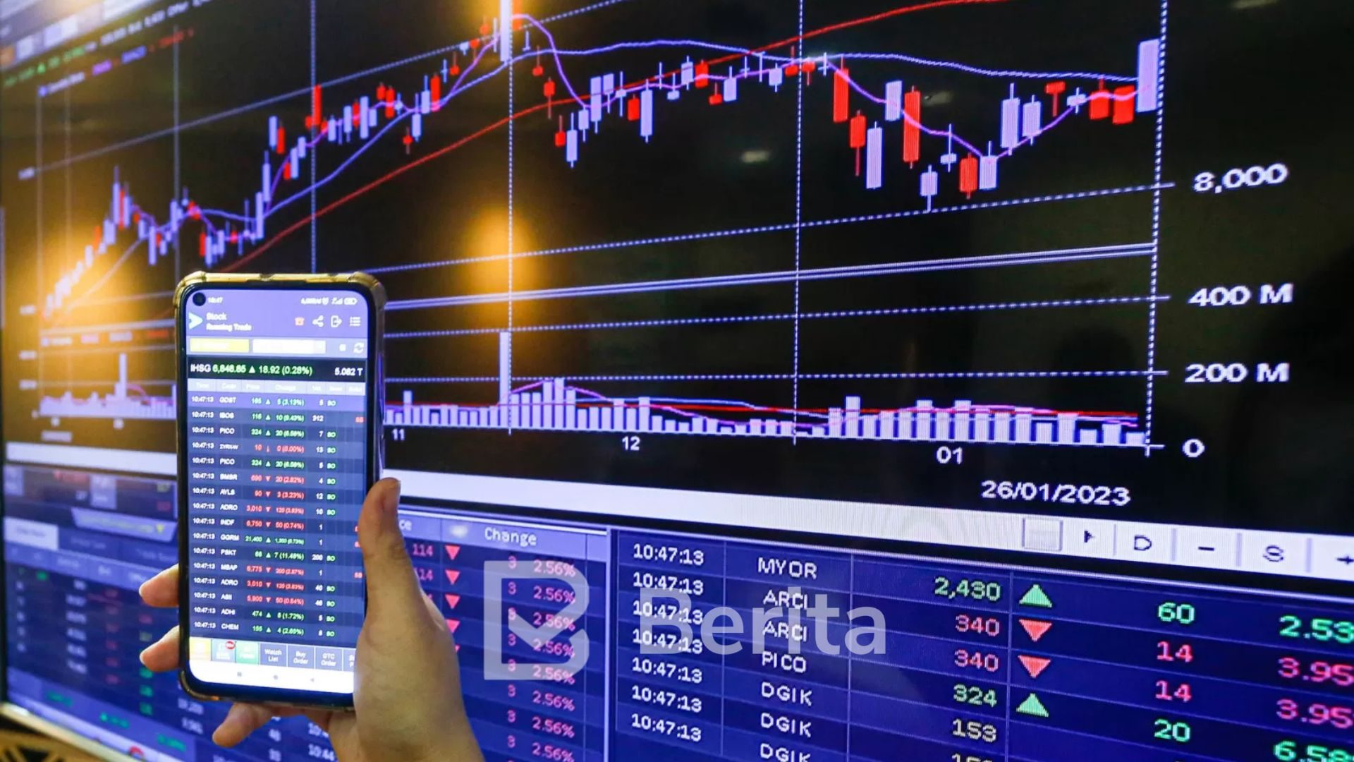 IHSG Ditutup Naik 0,74 Persen, Saham TMPO hingga GPSO jadi Top Gainers