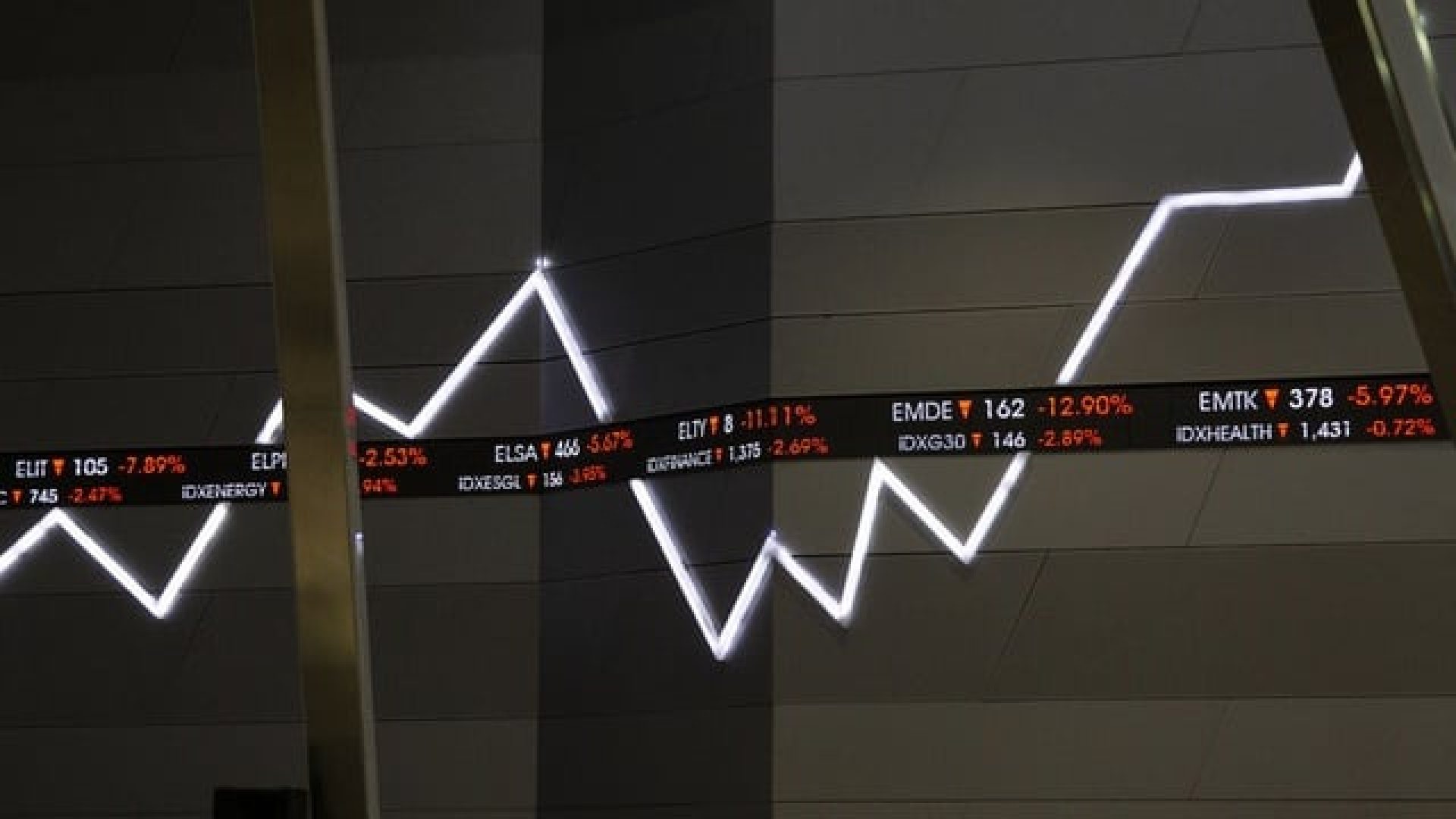 Saham Diramal Terbang 700%, Didorong Divestasi PNBN 