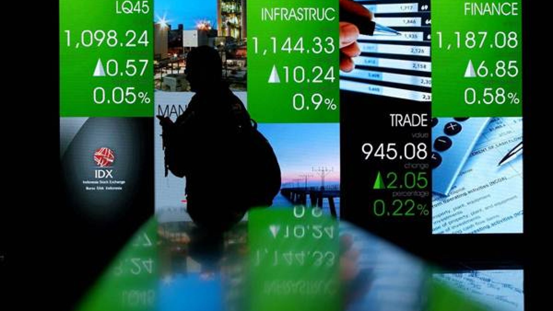 IHSG Terus Menanjak, Lima Saham Loncat
