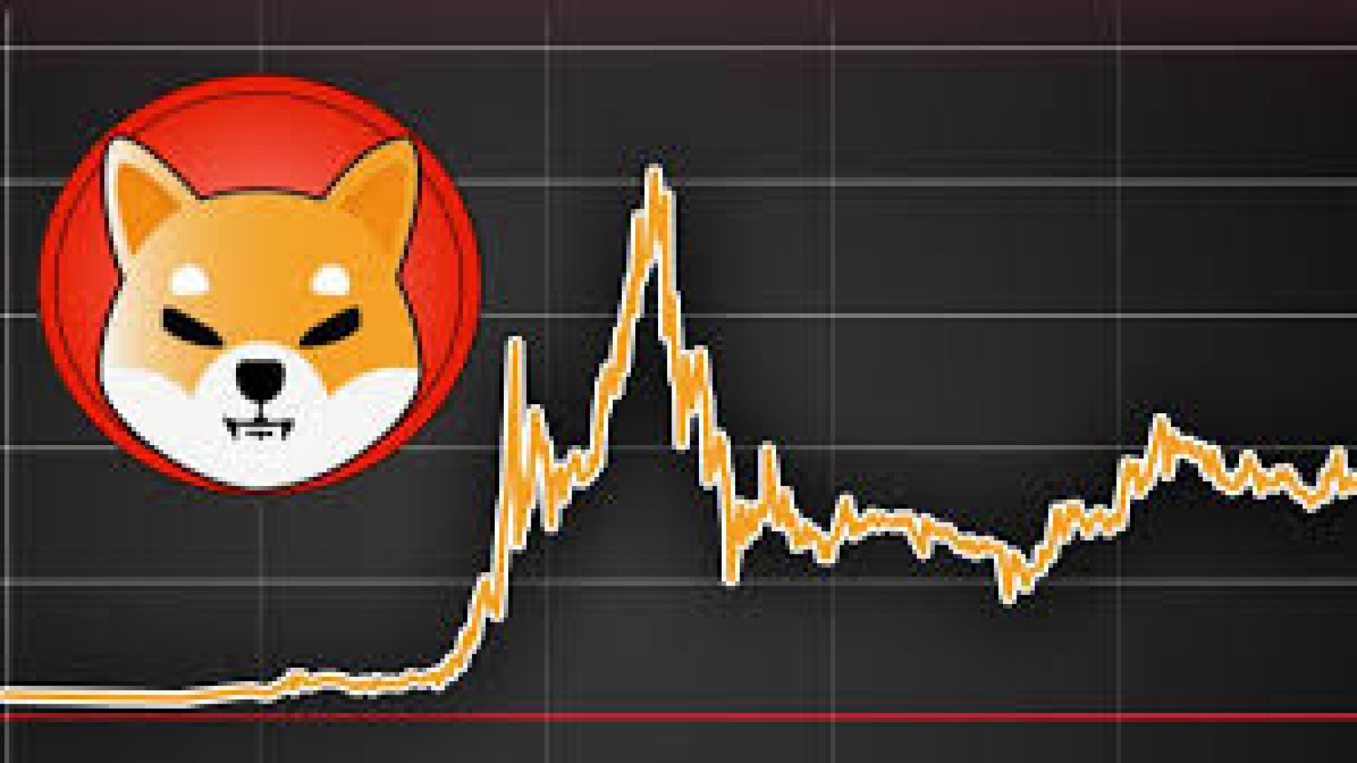 Elliott Wave Menunjukkan Signal Untuk Shiba Inu Menurut Analis Top