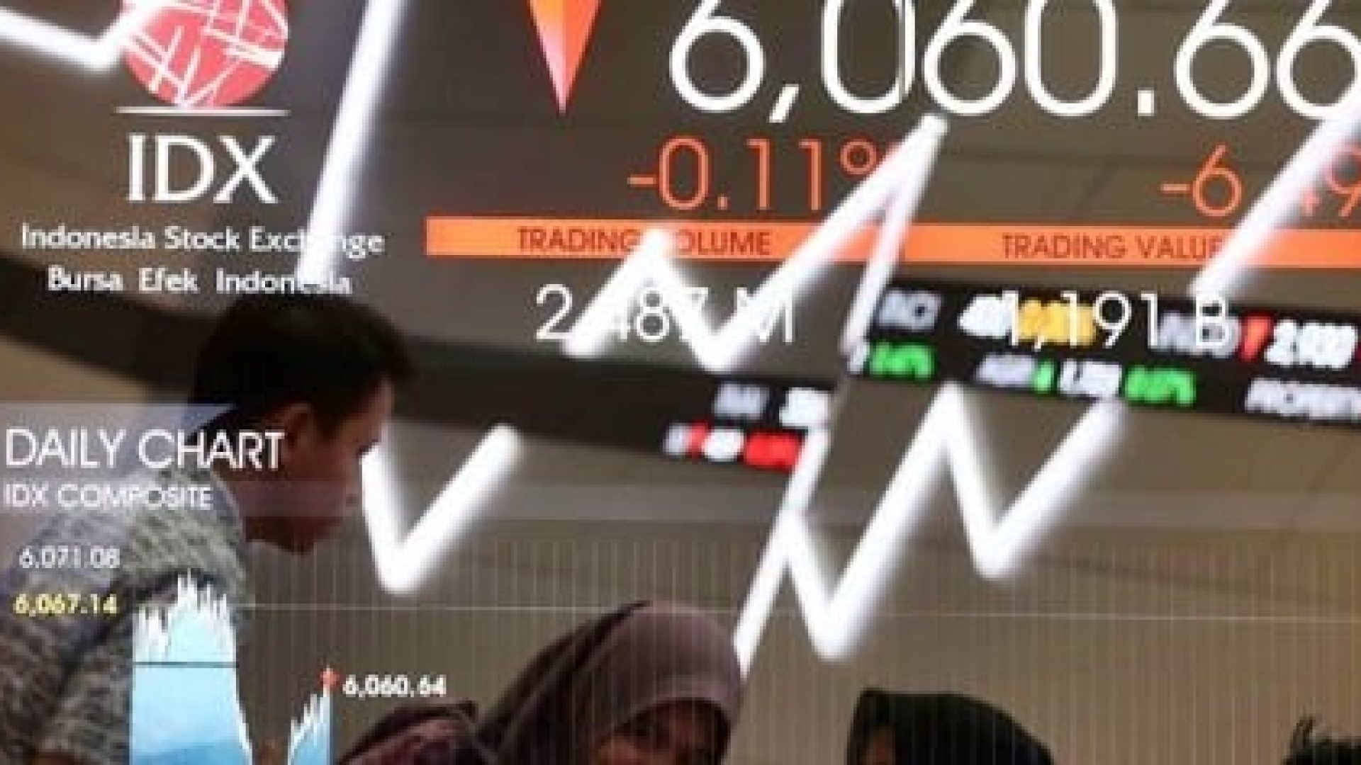 Ini Dia Saham yang Terus Disedot Asing